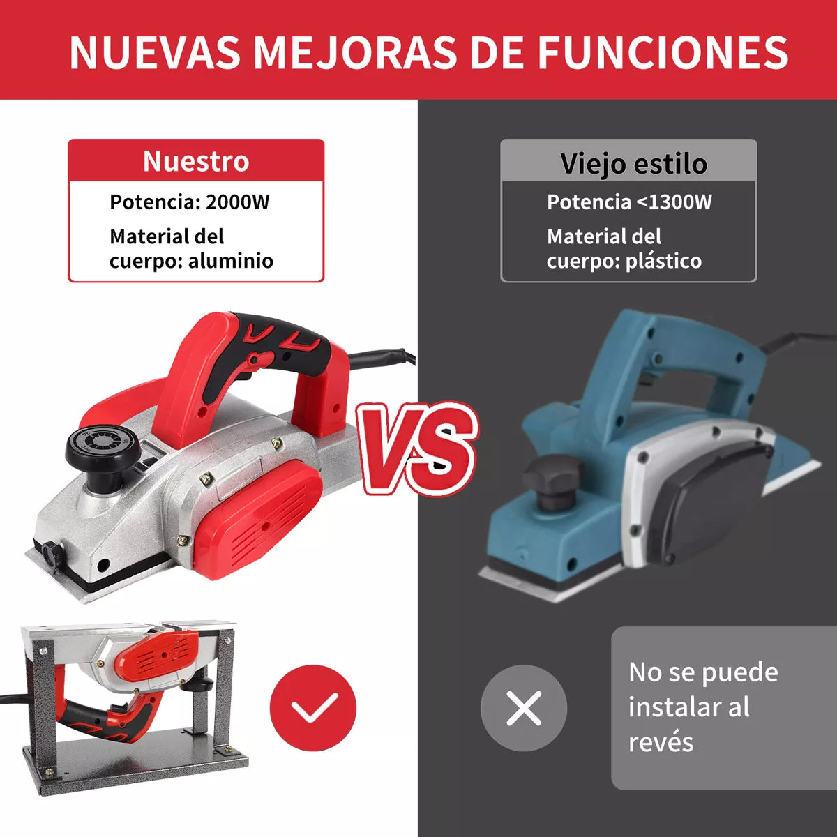 Cepilladora Eléctrica Para Madera Cepillo Profesional Kit