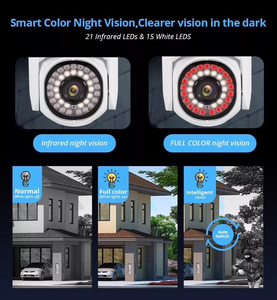 Cámara Seguridad Wifi Exterior Hd 1080p Vigilancia Alarmas