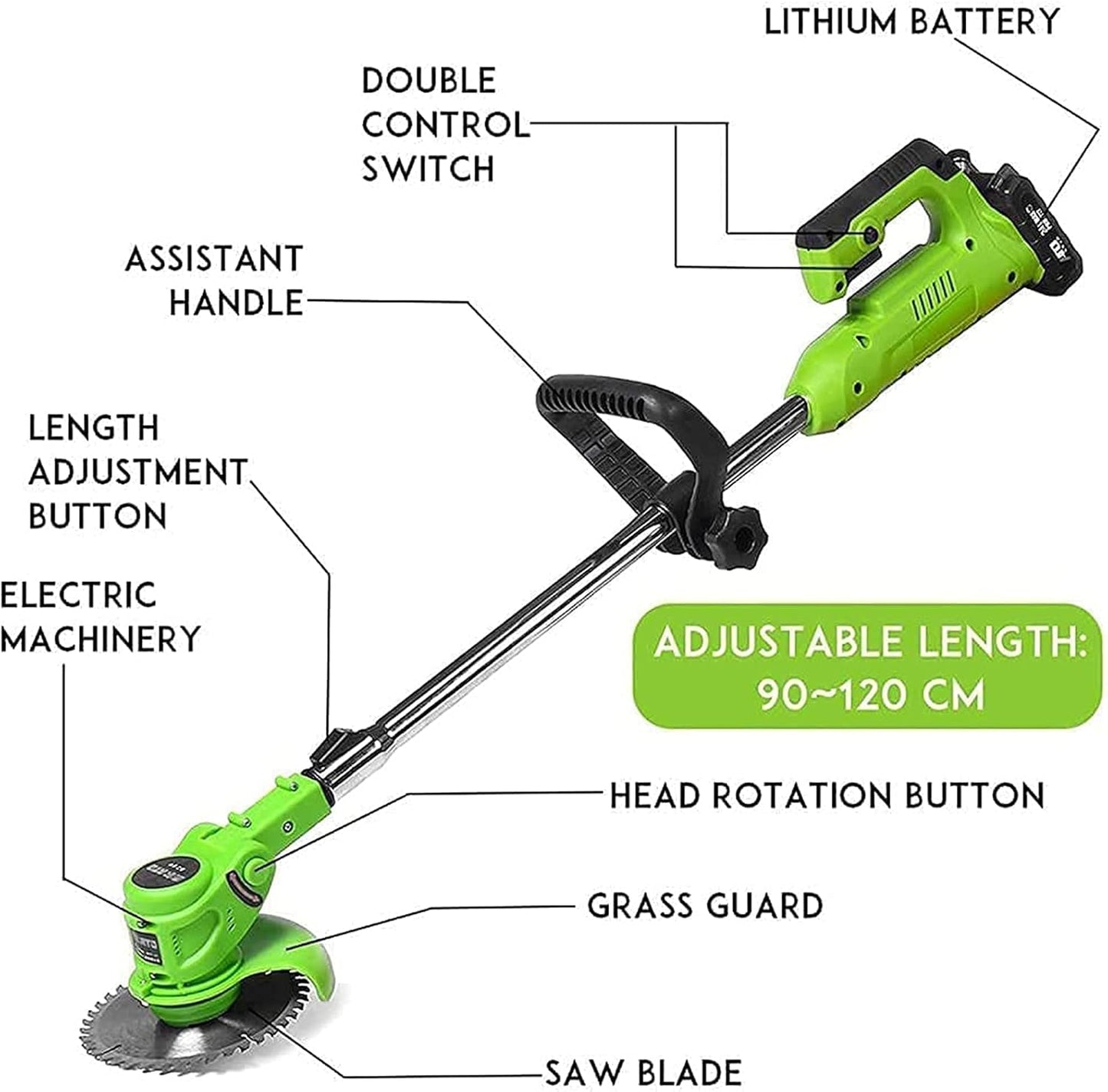 Cortador de Césped Eléctrico Inalámbrico
