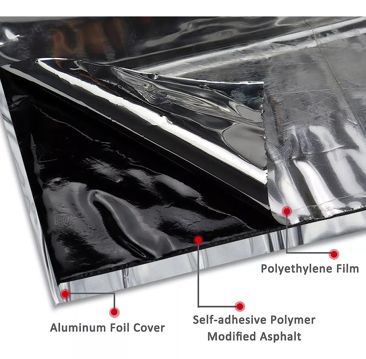 Cinta Sellador Adhesivo Impermeable 10m