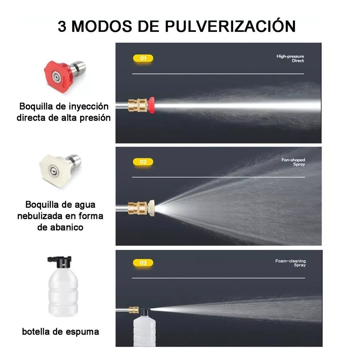 HIDROLAVADORA PORTATIL 2 BATERIAS 48V