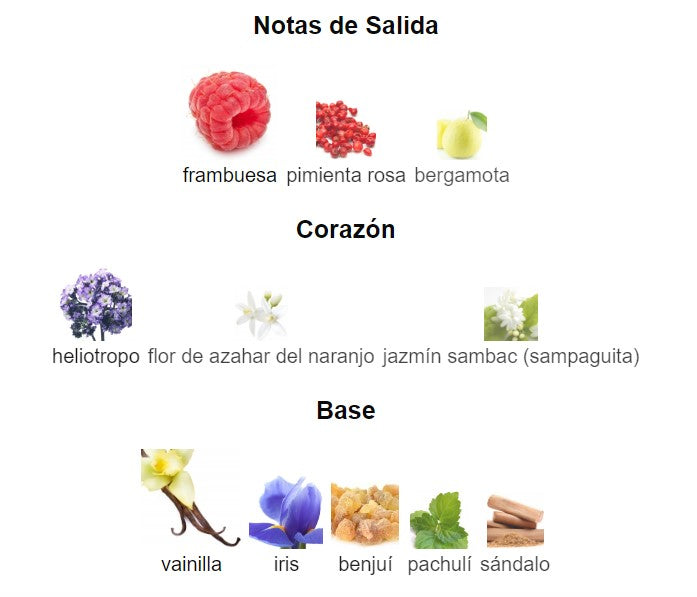 Perfume La vida es Bella mujer Replica