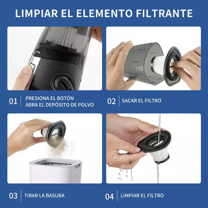 Aspiradora Portátil Inalámbrico Para Hogar Y Automóvil