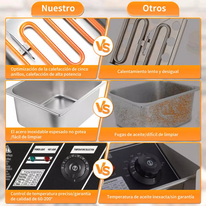 Freidora De Aceite Acero Inoxidable Eléctrica Automática 16L