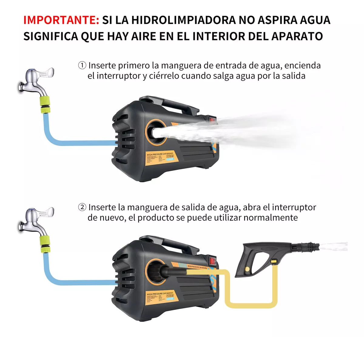 Hidrolavadora Eléctrica Portátil Pistola De 3000w 2175psi