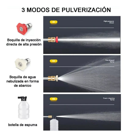 HIDROLAVADORA CON ESTUCHE 48V PORTATIL
